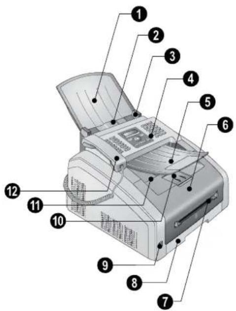XEROX LF8140 - Toesteloverzicht - 1