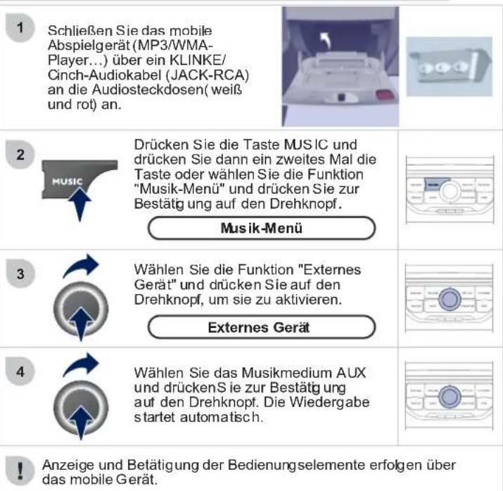 PEUGEOT Expert (2011) - AUX-EINGANG BENUTZEN - 1