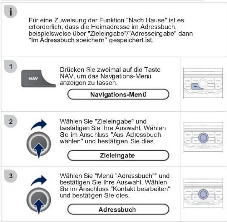 PEUGEOT Expert (2011) - ADRESSE ZUWEISEN UND ZUM ZIEL "NACH HAUSE" NAVIGIEREN - 1