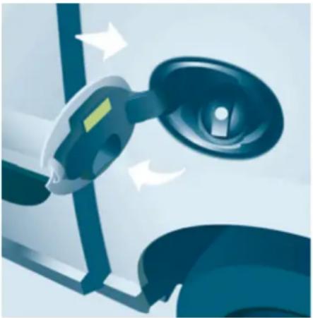 PEUGEOT Expert (2011) - Kraftstoff - 1