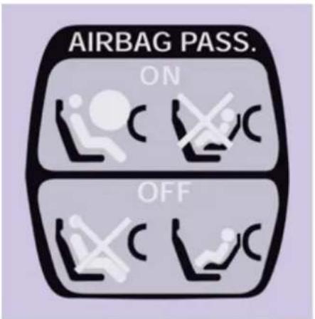 AIRBAG PASS. ON OFF