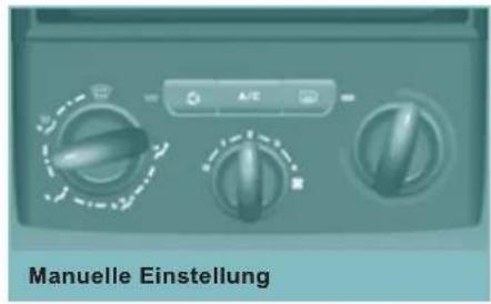 Manuelle Einstellung