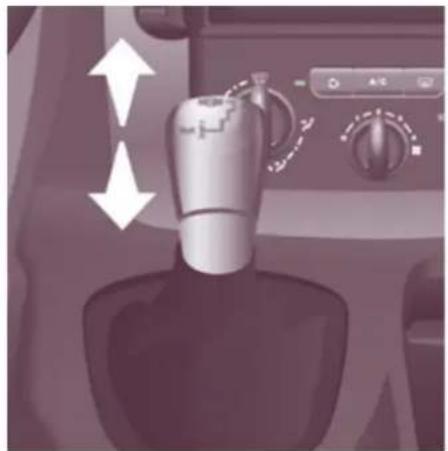 PEUGEOT Expert (2011) - Schaltung und Lenkrad - 1