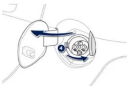 PEUGEOT iON (2010) - Schnell-Ladesystem - 2