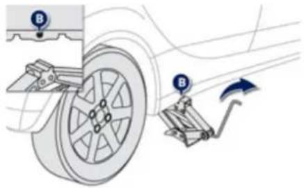 PEUGEOT iON (2010) - Rad abmontieren - 2