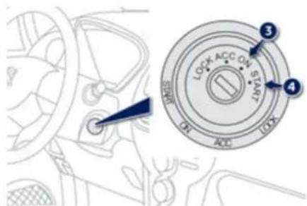 PEUGEOT iON (2010) - Motor starten - 1