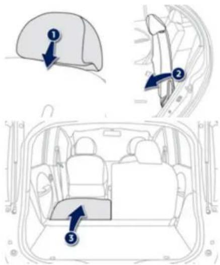 PEUGEOT iON (2010) - Neigung der Rückenlehne verstellen - 2