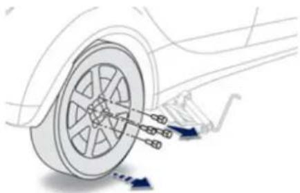 PEUGEOT iON (2010) - Rad abmontieren - 3