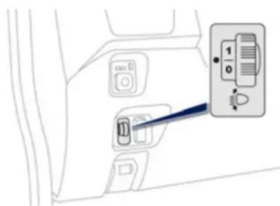PEUGEOT iON (2010) - Leuchtweitenverstellung der Scheinwerfer - 1