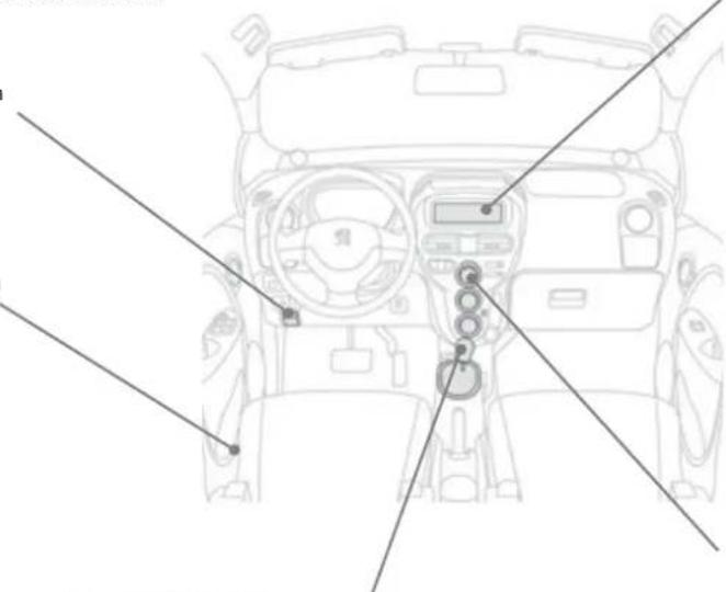 PEUGEOT iON (2010) - Betätigungen innen zum Öffnen der Ladeklappen - 2