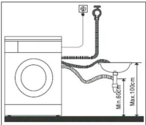 CLATRONIC WA 9310.1 - ■ Wasserablaufschlauch anschließen - 3