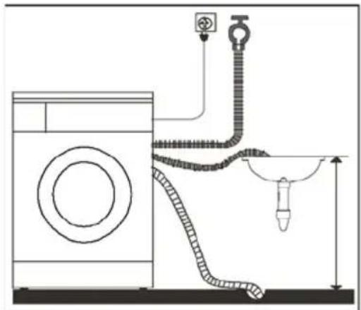 COMFEE MG52-12506E - Den Abwasserschlauch verlegen - 3
