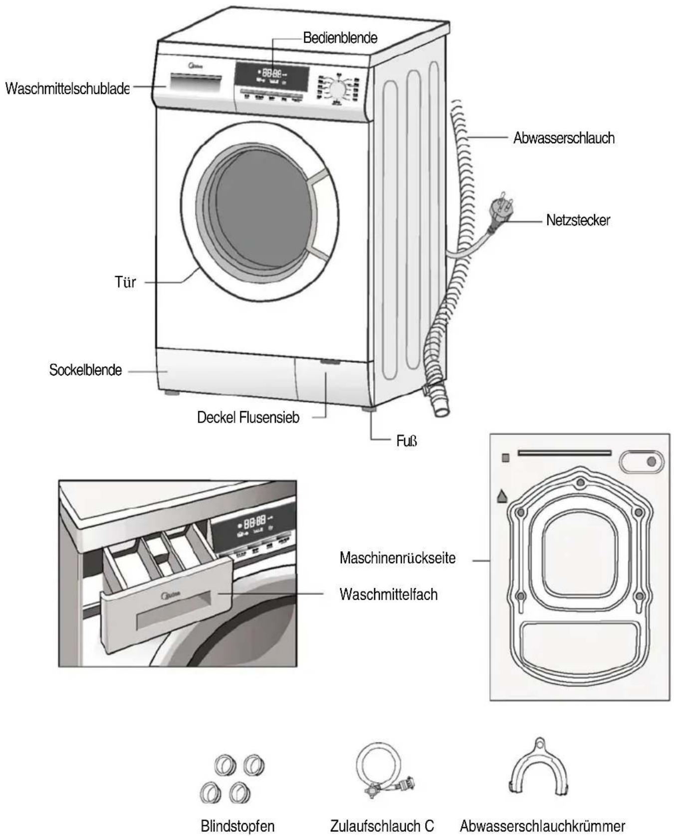 Bedienblende Waschmittelschublade Abwasserschlauch Tür Netzstecker Sockelblende Deckel Flusensieb Fuß Maschinenrückseite Waschmittelfach Blindstopfen Zulaufschlauch C Abwasserschlauchkrümmer