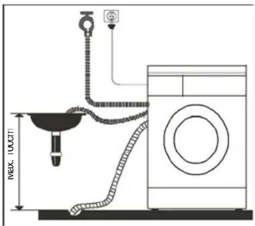 COMFEE MG52-12506E - Den Abwasserschlauch verlegen - 2