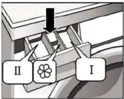 II I