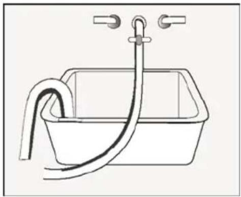 COMFEE MG52-12506E - Den Abwasserschlauch verlegen - 1