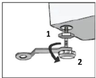 1 2