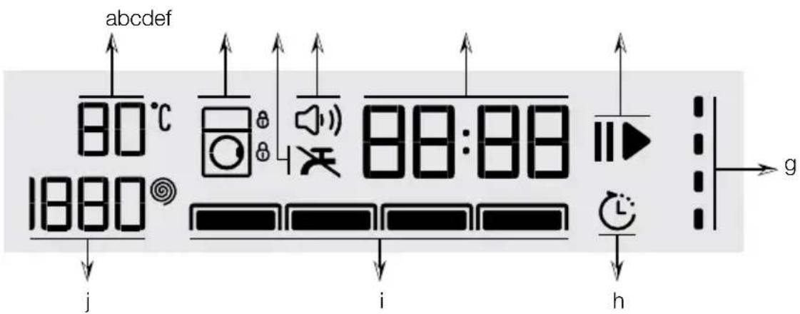 abcdef 80°C 1880 j i h 88:88 g