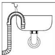 HAIER HW80-BD1626 Intelius 500 - Wasser-Ablauf anschließen - 1