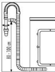 80 - 100 cm
