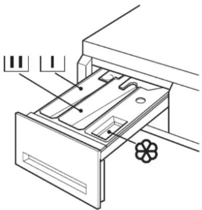 Küppersbusch IW 1209.2W - Schublade für Wasch- und Pflegemittel - 1