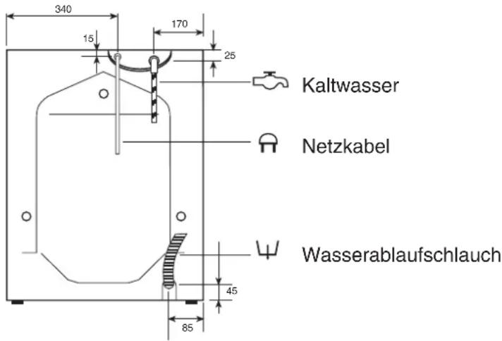 340 15 170 25 Kaltwasser Netzkabel Wasserablaufschlauch 45 85