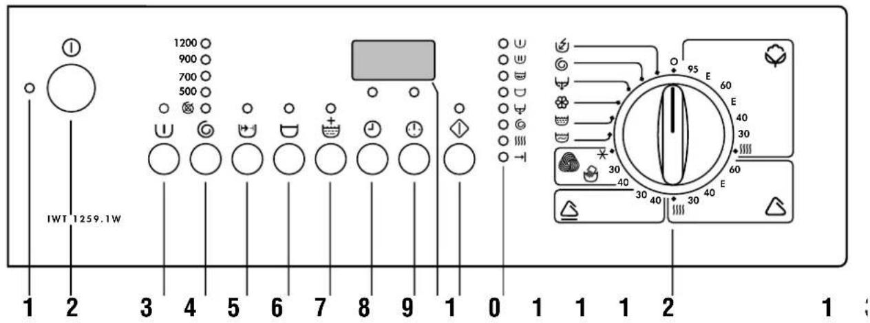 IWT 1259.1W 1 2 3 4 5 6 7 8 9 1 0 1 1 1 2 1