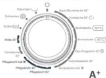 Atpuripant Schlechem Güllerbund Kole 30° Femelschre Pflagelecht kat # Pflagelecht 40° Pflagelecht 60° Rach-Burksteiche 60° Vorsäuche 60° Burksteiche 50°C Burksteiche 40°C Oes-Programm 40° Schmeldeiche 30° Burksteiche kat # A+