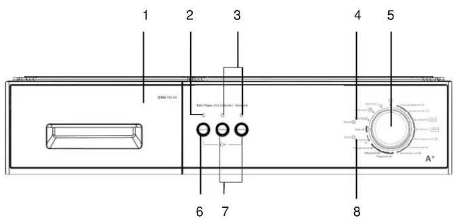 OK OWM 151 A1 - KAPITEL 3: TECHNISCHE DATEN - 2