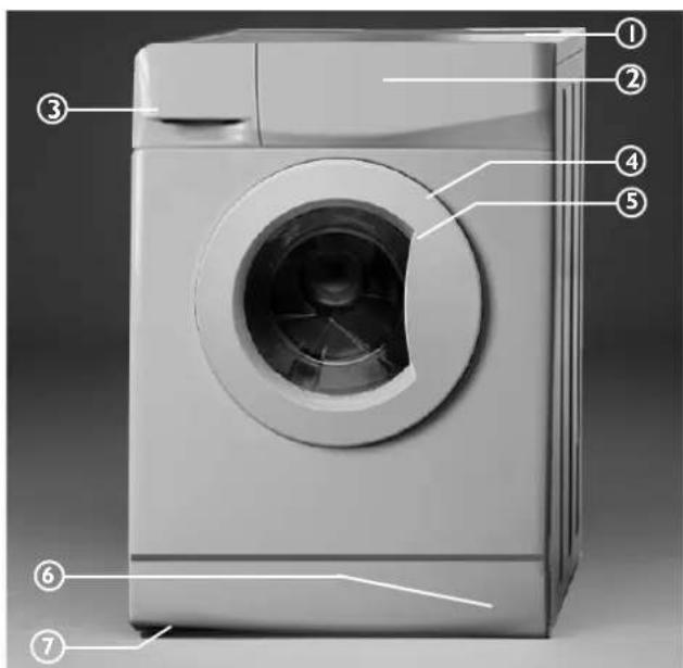 PRIVILEG PAWF 3766A - BESCHREIBUNG DER WASCHMASCHINE - 1