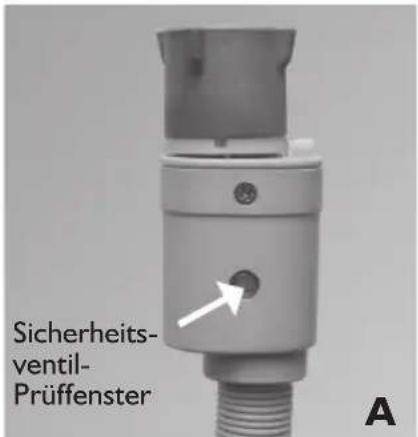 Sicherheits- ventil- Prüffenster A