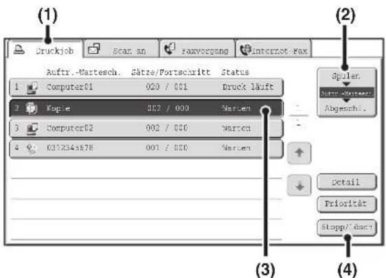 (1) Druckjob Scan an Faxvorgang Internet Fax Auftr.-Martesch. Sätze/Fortschritt Status 1 Computer01 020 / 001 Druck läuft 2 Kople 002 / 000 Verlen 3 Computer02 002 / 006 Verlen 4 0312345678 001 / 006 Verlen (2) Spulen Nurth - Abgertel. Abgertel. (3) Detail Priorität Skopp/Exact (4)