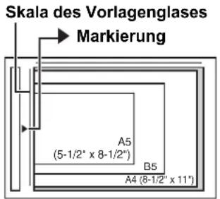 Skala des Vorlagenglases Markierung A5 (5-1/2" x 8-1/2") B5 A4 (8-1/2" x 11")
