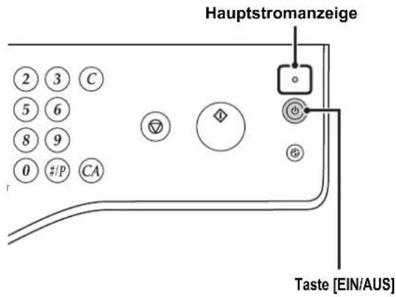 Hauptstromanzeige 2 3 C 5 6 8 9 0#/P CA Taste [EIN/AUS]