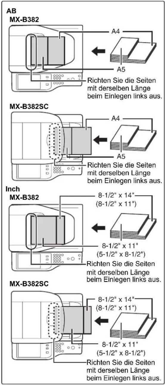 AB MX-B382 A4 A5 Richten Sie die Seiten mit derselben Länge beim Einlegen links aus. MX-B382SC A4 A5 Richten Sie die Seiten mit derselben Länge beim Einlegen links aus. Inch MX-B382 8-1/2" x 14" (8-1/2" x 11") 8-1/2" x 11" (5-1/2" x 8-1/2") Richten Sie die Seiten mit derselben Länge beim Einlegen links aus. MX-B382SC 8-1/2" x 14" (8-1/2" x 11") 8-1/2" x 11" (5-1/2" x 8-1/2") Richten Sie die Seiten mit derselben Länge beim Einlegen links aus.