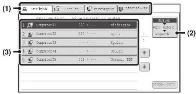 (1) Druckjob Scan an Parvorgang Internet-Fax Julie-Wertgesch. Sisier/Postenbrill Status Spulen Außer-Export. Abgesch . (2) (3) 1 Computer01 020 / --- Wiedergabe 2 Computer02 020 / --- Spu_en 3 Computer03 --- / --- Spulen 4 Computer04 --- / --- Spu_en 5 Computer05 002 / --- Unwand, PDF Stopp/L6ach