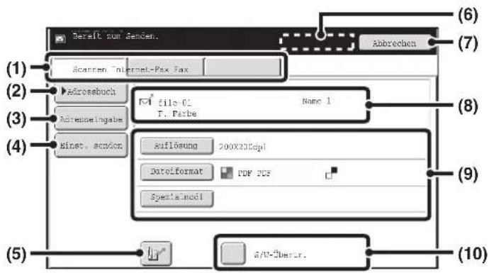 (1) (2) (3) (4) (5) (6) (7) (8) (9) (10) Abbrechen Bereit zur Senden. Scanen Internet-Pax Fax Addressbuch file 01 T. Parbe Name 1 Aflösung 200X230spf Dateiformat PDF JDS Spezialmodi a/N-Überar.