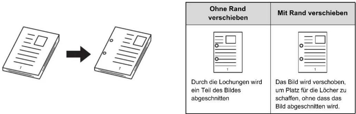 Ohne Rand verschieben Mit Rand verschieben Durch die Lochungen wird ein Teil des Bildes abgeschnitten Das Bild wird verschoben, um Platz für die Löcher zu schaffen, ohne dass das Bild abgeschnitten wird.