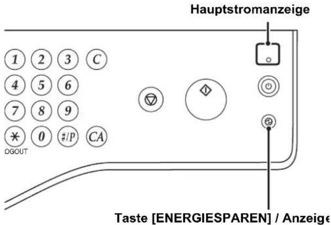 Hauptstromanzeige ① ② ③ C ④ ⑤ ⑥ ⑦ ⑧ ⑨ * 0 #/P CA OGOUT Taste [ENERGIESPAREN] / Anzeig