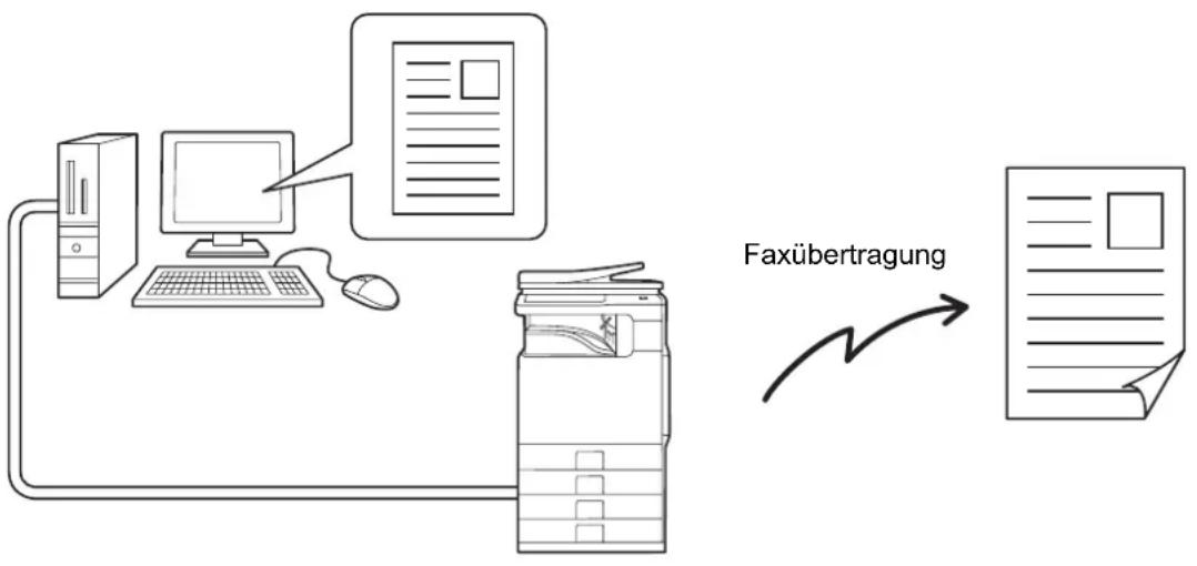 SHARP MX-B382SC - DIREKTES SENDEN EINES FAXES VON EINEM COMPUTER (PC-FAX) - 1