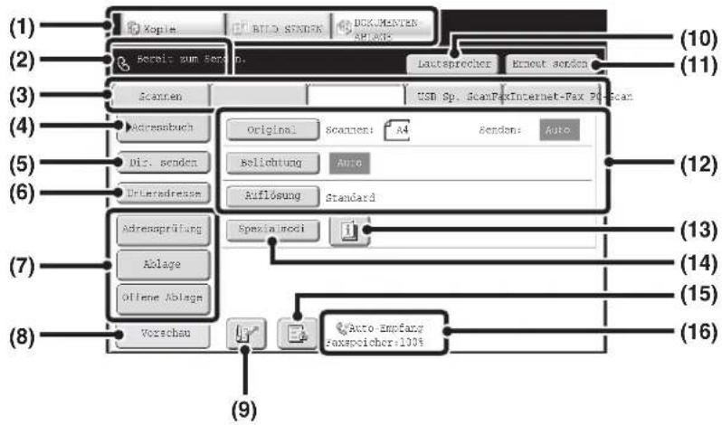 (1) (2) (3) (4) (5) (6) (7) (8) (9) (10) (11) (12) (13) (14) (15) (16) Xopie BITD. STADSK DCK.MENTEN PLANS Bereis zum Sengen. Lautsprocher Erneut worden Scanen USD Sp. ScanPaxInternet-Pax Pd-Gran Original Scanen: A4 Sendens: Auto Relichtung Auto Auflösung Standard Adressbuch Dir. senden Unteradresse Adressprüfung Ablage Offene Ablage Vorschau Spectral und Auto-Empfang faxspicher: 100%