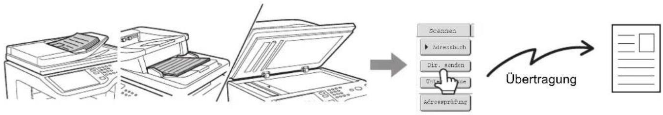 SHARP MX-B382SC - Wenn Sie ein Fax vor anderen reservierten Faxübertragungen senden möchten, verwenden Sie den direkten Übertragungsmodus. - 1