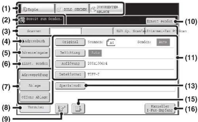 (1) (2) (3) (4) (5) (6) (7) (8) (9) Ropie BILIC SEKDMEN DOKUMENTEN- ABLACH Bereit zum Senden. Scrannen Us3 Sp. ScanFax Internet-Fax PC Scan Adressbuch Original Scannen: AI Senden: Auto Telichtung Auto Auführung 200x100doi Adressprüfung DataFormat TIFF-7 Ablage Specialmodi Offene Ablage Vorachau Manueller I-Fax-Empfang