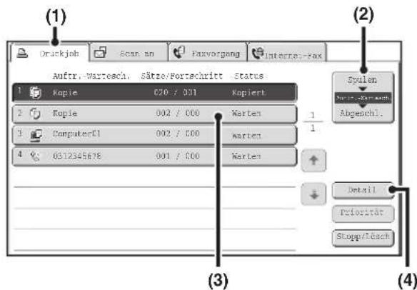 (1) Druckjah Scan an Paxvorgang Interne-Fax Auftr. Martesch. Sätze/Fortschrift Status Kopie 020 / 001 Kopiert Kopie 002 / 000 Warten Computerfl 002 / 000 Warten 0312345678 001 / 000 Warten Spulen Abgeschl. Detail Priorität Stopp/Idack (2) (3) (4)