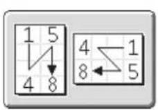 SHARP MX-B382SC - Kopierergebnisse der 8 Visitenkarten-Layouts - 5