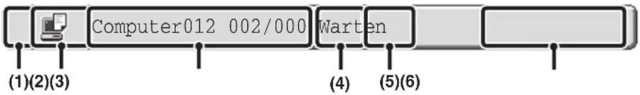 Computer012 002/000 Warten (1)(2)(3) (4) (5)(6)