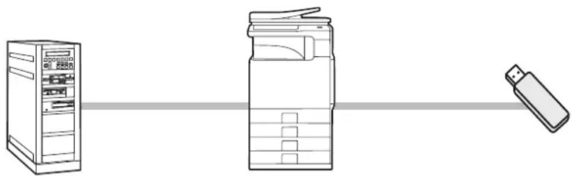 SHARP MX-B382SC - DIREKTES DRUCKEN VOM GERÄT - 1