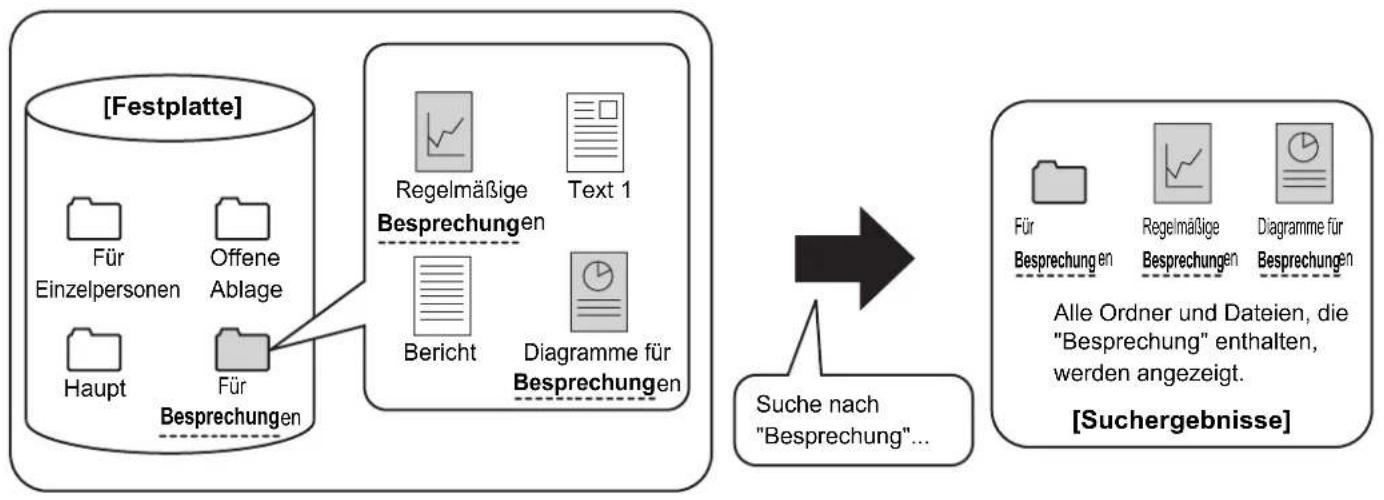 SHARP MX-B382SC - SUCHEN EINER GESPEICHERTEN DATEI - 1