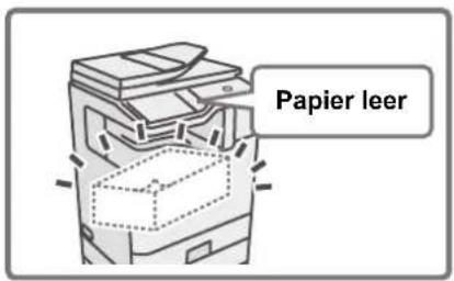 Papier leer