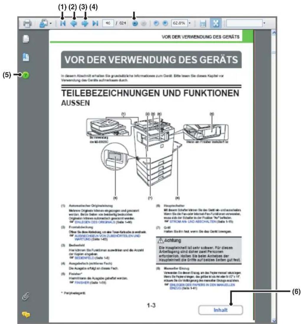 (1) (2) (3) (4) VOR DER VERWENDUNG DES GERÄTS VOR DER VERWENDUNG DES GERÄTS In diesem Abschnitt erhalten Sie grundsätzliche Informationen zum Gerät. Bitte lesen Sie dieses Kapitel vor Verwendung des Geräts aufmarktaam durch. TEILEBEZEICHNUNGEN UND FUNKTIONEN AUSSEN (1) (2) (3) (4) (5) (6) (7) (8) (9) (10) (11) (12) (13) (14) (15) (16) (17) (18) (19) (20) (21) (22) (23) (24) (25) (26) (27) (28) (29) (30) (31) (32) (33) (34) (35) (36) (37) (38) (39) (40) (41) (42) (43) (44) (45) (46) (47) (48) (49) (50) (51) (52) (53) (54) (55) (56) (57) (58) (59) (60) (61) (62) (63) (64) (65) (66) (67) (68) (69) (70) (71) (72) (73) (74) (75) (76) (77) (78) (79) (80) (81) (82) (83) (84) (85) (86) (87) (88) (89) (90) (91) (92) (93) (94) (95) (96) (97) (98) (99) (100)